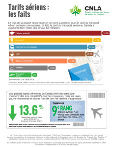 Fare-Facts-FR---March-2016